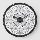 Buscar compass relojes de pared Black