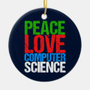 Buscar programador decoracion Informática