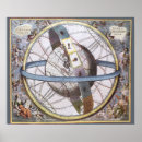 Buscar cellarius posters Zodiaco