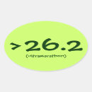 Buscar ultramarathon Funcionamiento