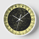 Buscar astronomía relojes de pared Planetas
