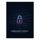 Buscar informática posters Programador