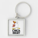 Buscar dibujo infantil llaveros Niños