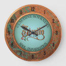 Buscar taller relojes de pared Costura