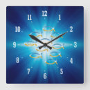 Buscar cristiano relojes de pared Cristianismo