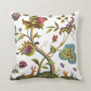 Buscar lana para bordar cojines Para todos