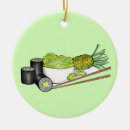 Buscar aguacate adornos Alimento