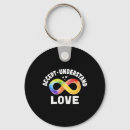 Buscar amor infinito llaveros Conciencia