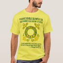 Buscar edibles camisetas Divertido