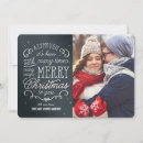 Buscar editables tarjetas Vacaciones