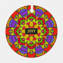 Buscar iglesias adornos Para ellos