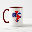 Buscar bandera de cuba tazas Español