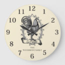 Buscar gallo relojes de pared Granja