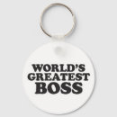 Buscar best boss llaveros Mundo