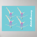Buscar natación sincronizada posters Agua