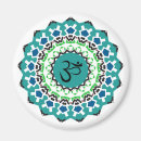 Buscar yoga imanes Homónimo