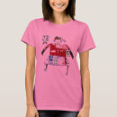Buscar ctc camisetas Economía