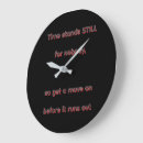 Buscar minutos relojes de pared Hora