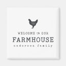 Buscar cultivo imanes Granero