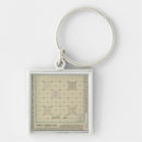 Buscar encuesta llaveros Muestras