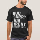 Buscar brent Amigo