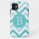 Buscar trullos iphone fundas General y unisex