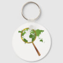 Buscar cambio de clima llaveros Tierra