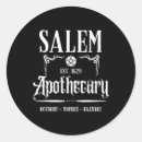 Buscar apothecary etiquetas Calavera