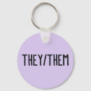 Buscar no binario llaveros Ellos