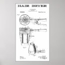 Buscar secador de pelo posters Salón de belleza