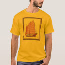 Buscar desperdicios ropa Barco