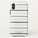 Buscar sueño iphone fundas Monograma