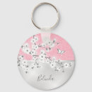 Buscar glitter llaveros Sparkle