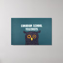 Buscar escolares lienzos Escuela