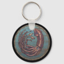 Buscar viking llaveros Los nórdises