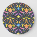Buscar barroco relojes de pared Textura