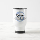 Buscar astrología tazas Zodiac