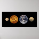 Buscar comparaciones posters Astronomía