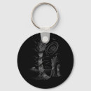 Buscar horario llaveros Todos los horarios