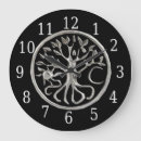 Buscar pentáculo relojes de pared Wicca