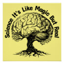 Buscar laboratorio de ciencia posters Profesora