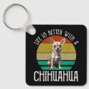 Buscar chihuahuas llaveros Humor
