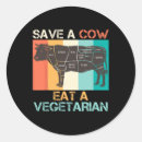 Buscar vegetarianas pegatinas Verano