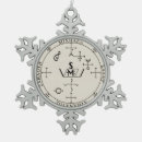 Buscar arcángeles adornos General y unisex