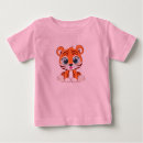 Buscar tías bebe ropa Adorable
