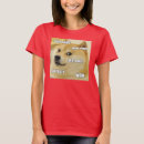 Buscar dux camisetas Guau