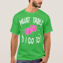 Buscar d20 ropa Nerdy