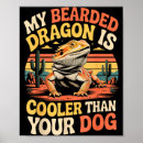 Buscar barbudo posters Vintage