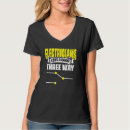Buscar sparky camisetas 7 º distancia
