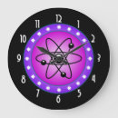 Buscar chemistry arte Molecule